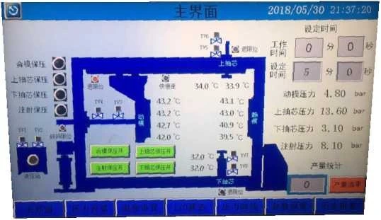 2 Sở hỗ trợ trạm làm việc 2 Máy phun trộn chân không khuôn 0