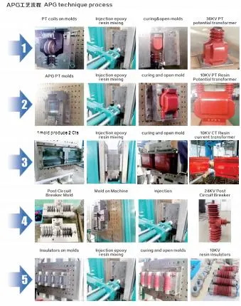 Máy APG với máy trộn để xử lý với khuôn của dịch vụ một cửa 3